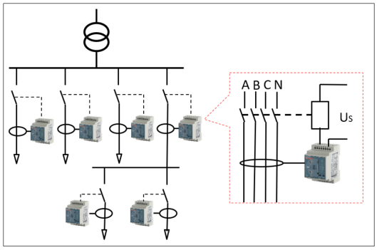 天博体育官方平台入口盈余电活动作继电器在电动伸缩门的使用(图1)