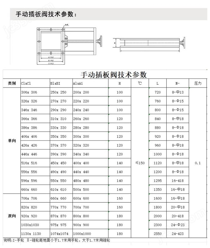 天博体育官网入口DN200星型给料器 刀型闸门 方口插板阀(图2)