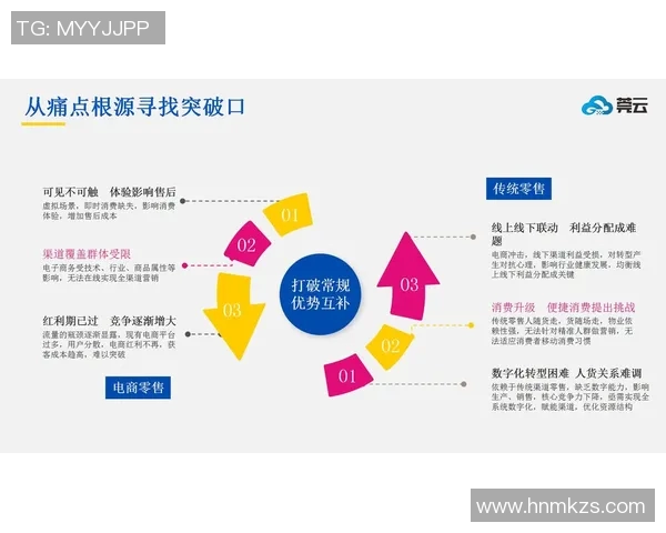 以社交网络为核心探讨现代人际关系的变革与互动方式