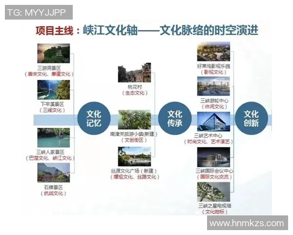 步行者视角下的城市探索与生态环境的深度融合分析