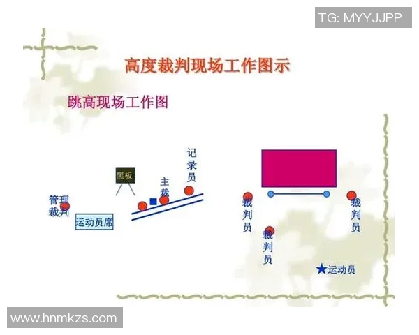竞技体操规则的演变与发展对运动员表现和裁判判定的影响分析