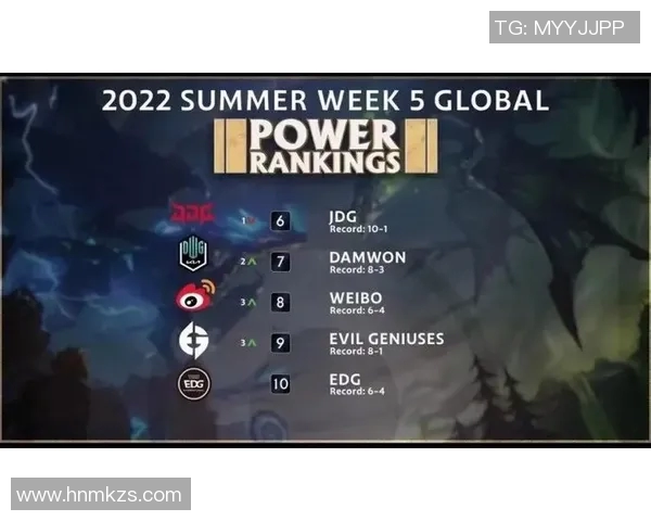 TES战队反击战术深度分析与实战应用探讨