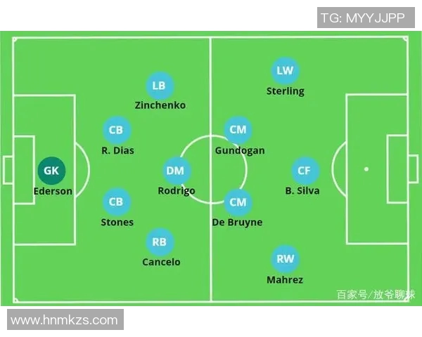 深圳足球队包夹战术的创新与发展探讨