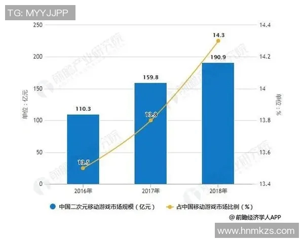 武汉飞盘队力量表现数据分析揭示团队优势与发展潜力