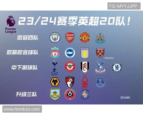 英超历年的降级球队盘点大全 你了解多少