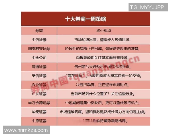 深圳街舞队防守策略分析与比赛表现评估探讨